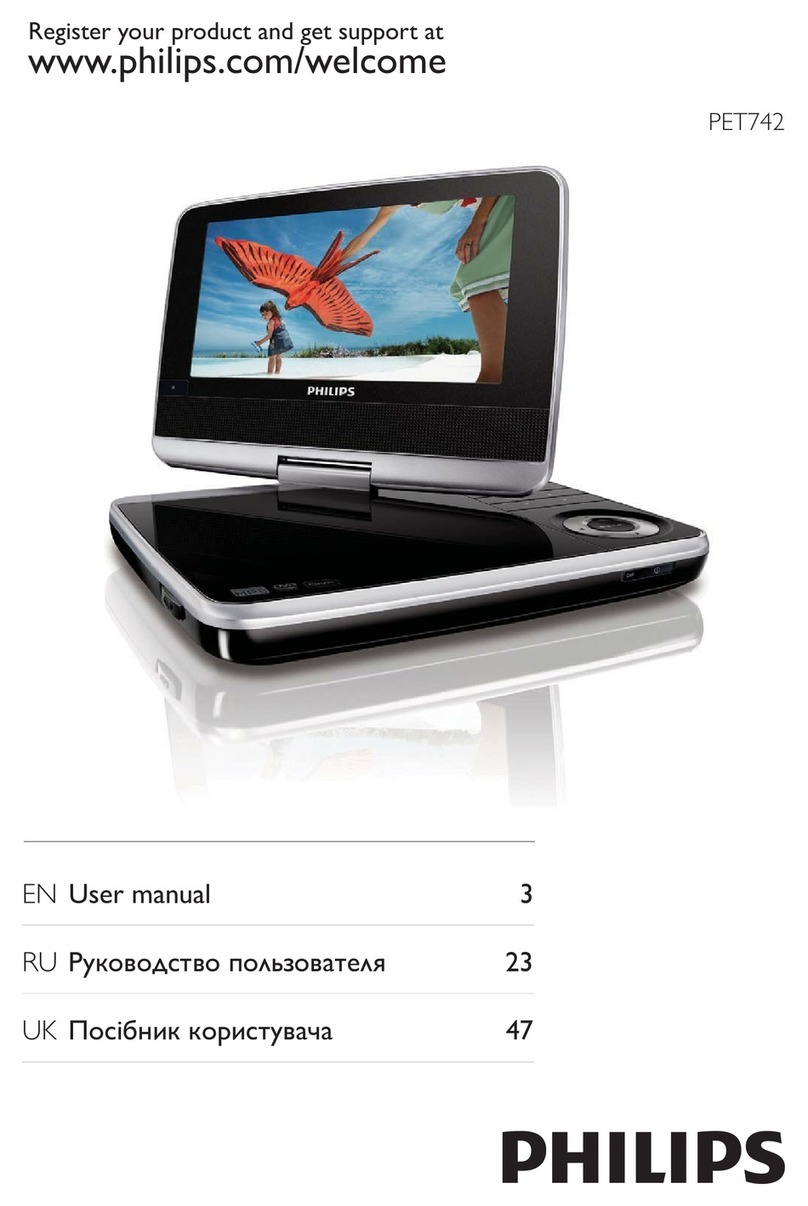 Philips PET742/58 user manual