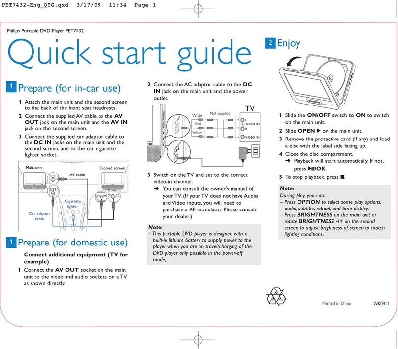 Philips PET7432/05 User manual