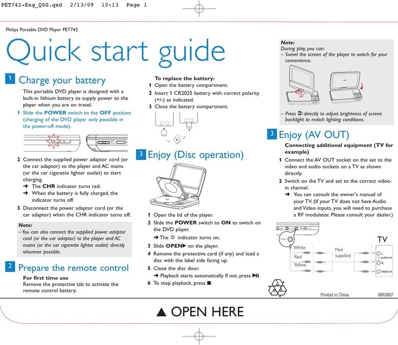 Philips PET742/93 quick start guide