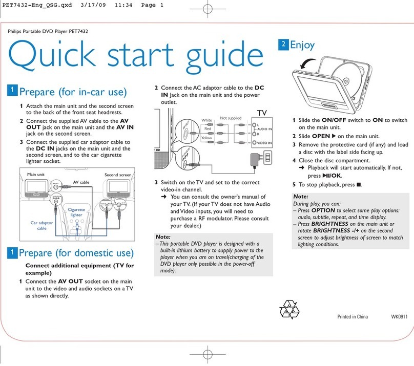 Philips PET7432 quick start guide