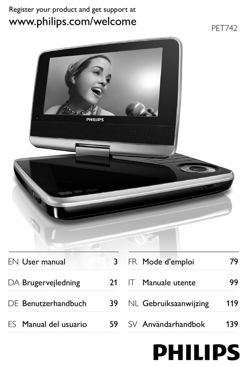 Philips PET742/12 User manual