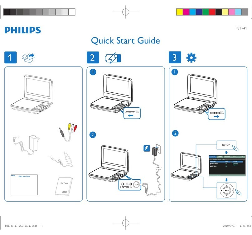 Philips PET741W/07 User manual