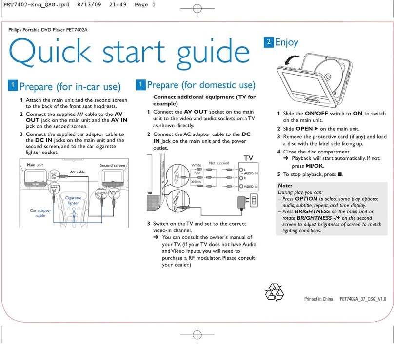 Philips PET7402A User manual