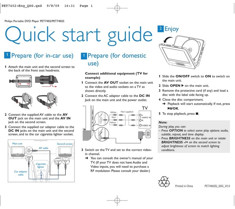 Philips PET7402S User manual