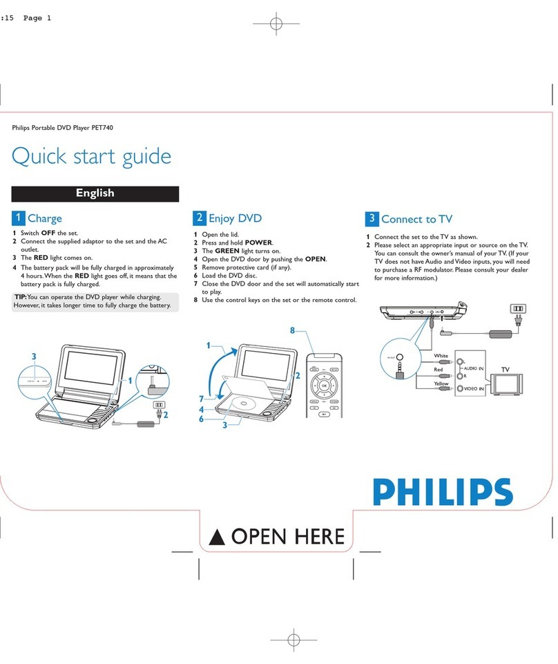 Philips PET740/05 quick start guide