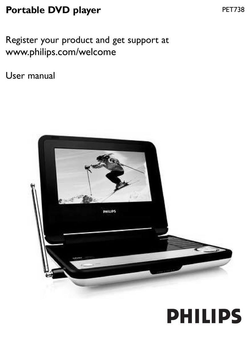 Philips PET738/93 user manual