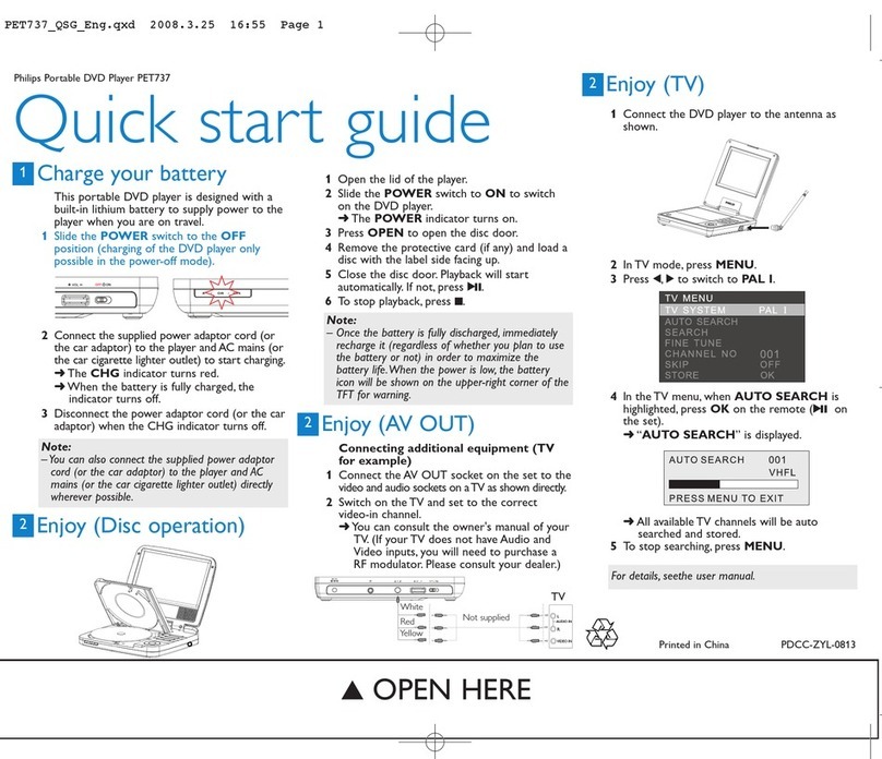 Philips PET737/93 quick start guide