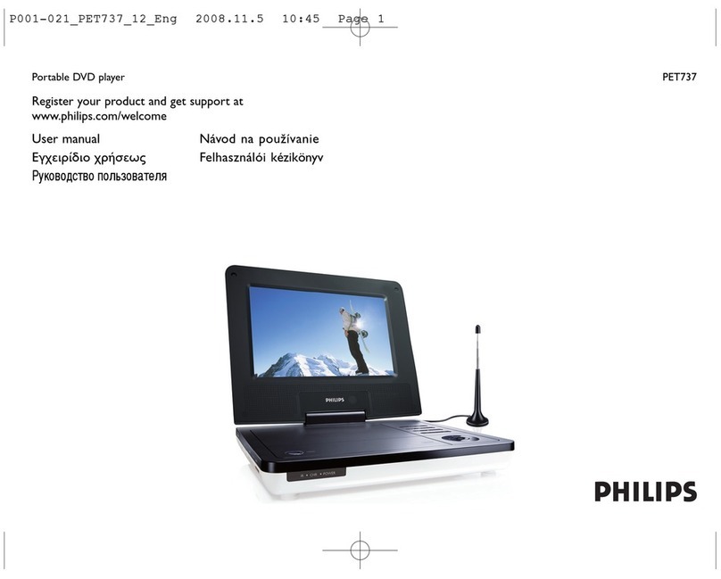 Philips PET737/12 user manual