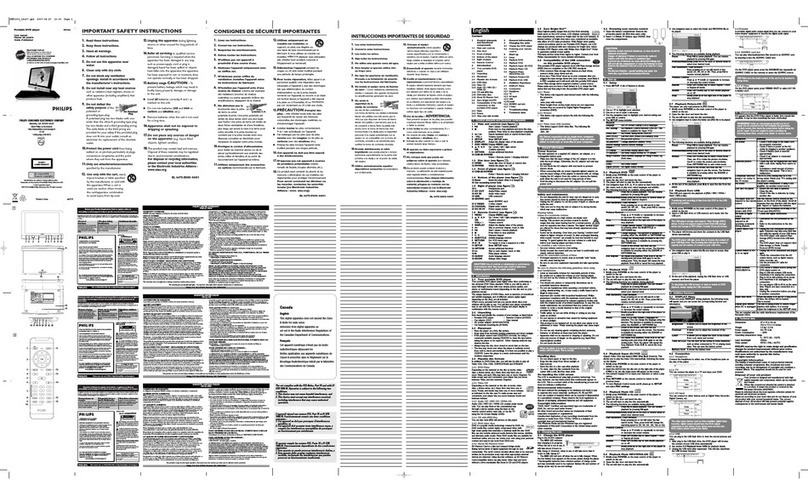 Philips PET1030 User manual