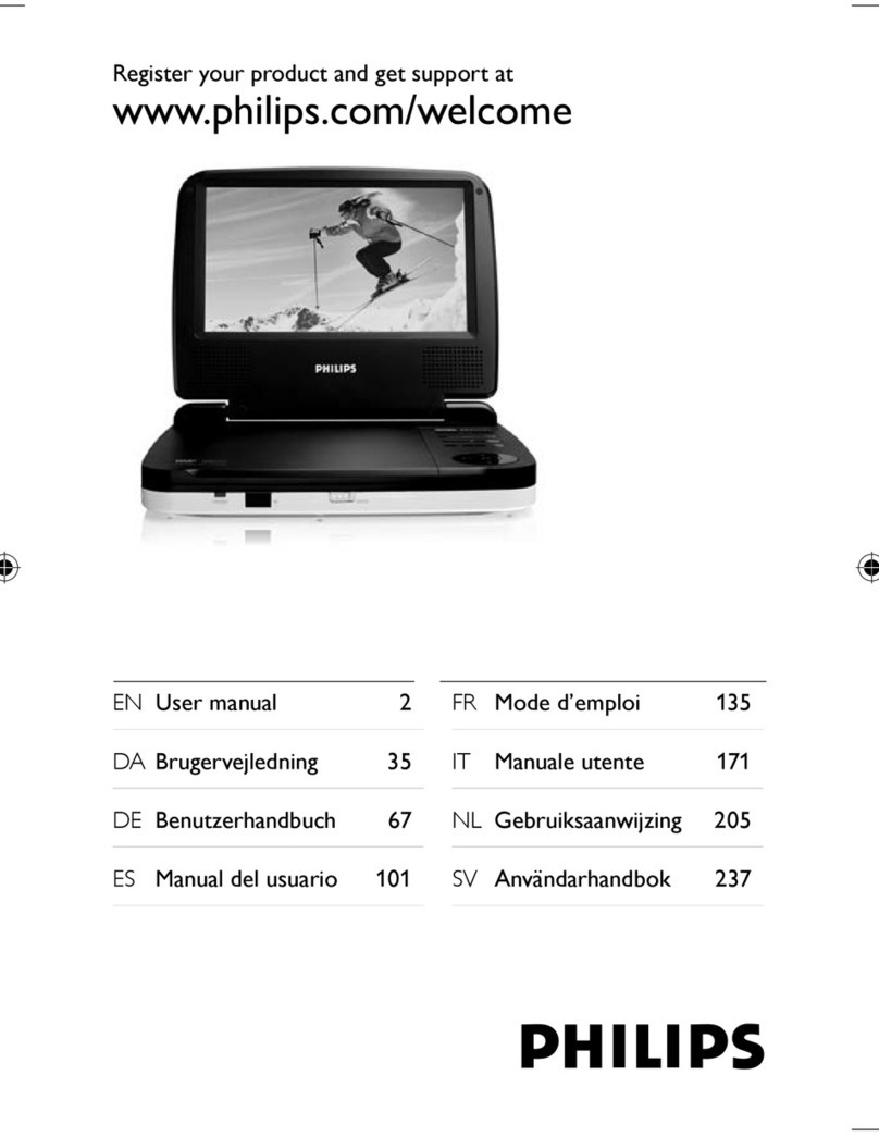 Philips PET100/67 user manual