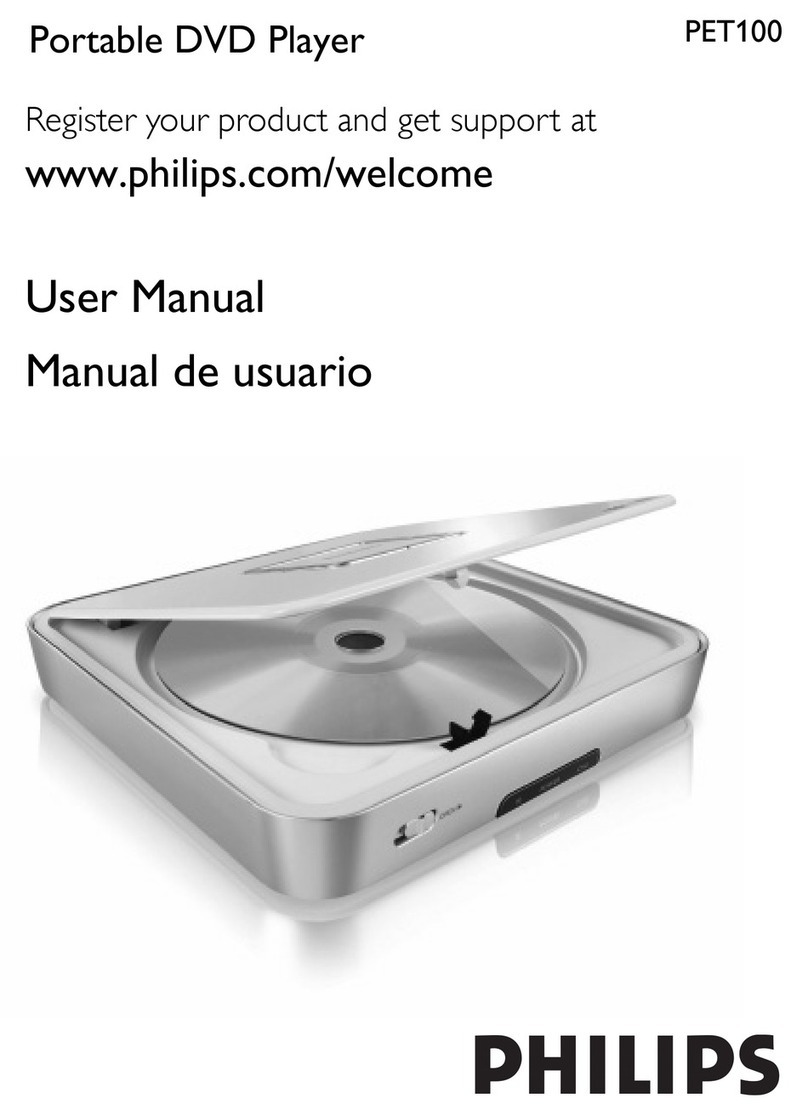 Philips PET100/85 user manual