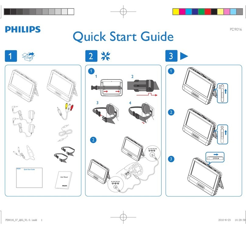 Philips PD9016 quick start guide