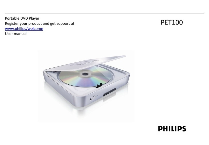 Philips PET100 User manual