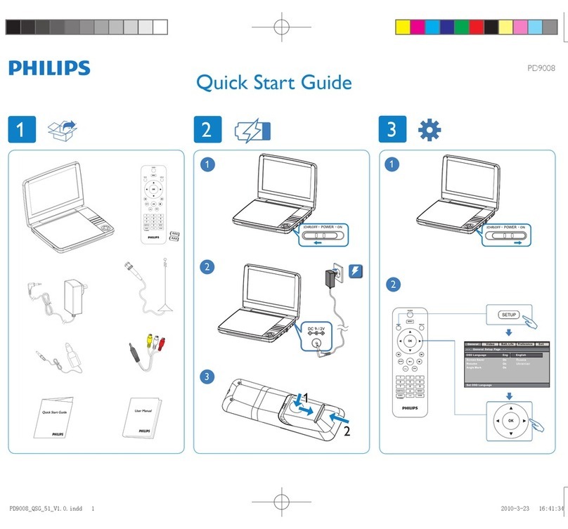 Philips PD9008 quick start guide
