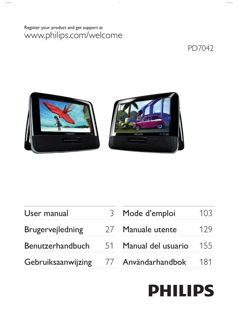 Philips PD7042/12 user manual