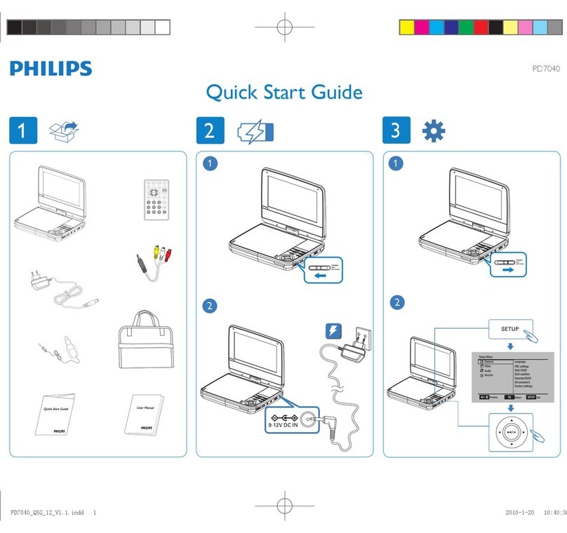 Philips PD7040/05 quick start guide