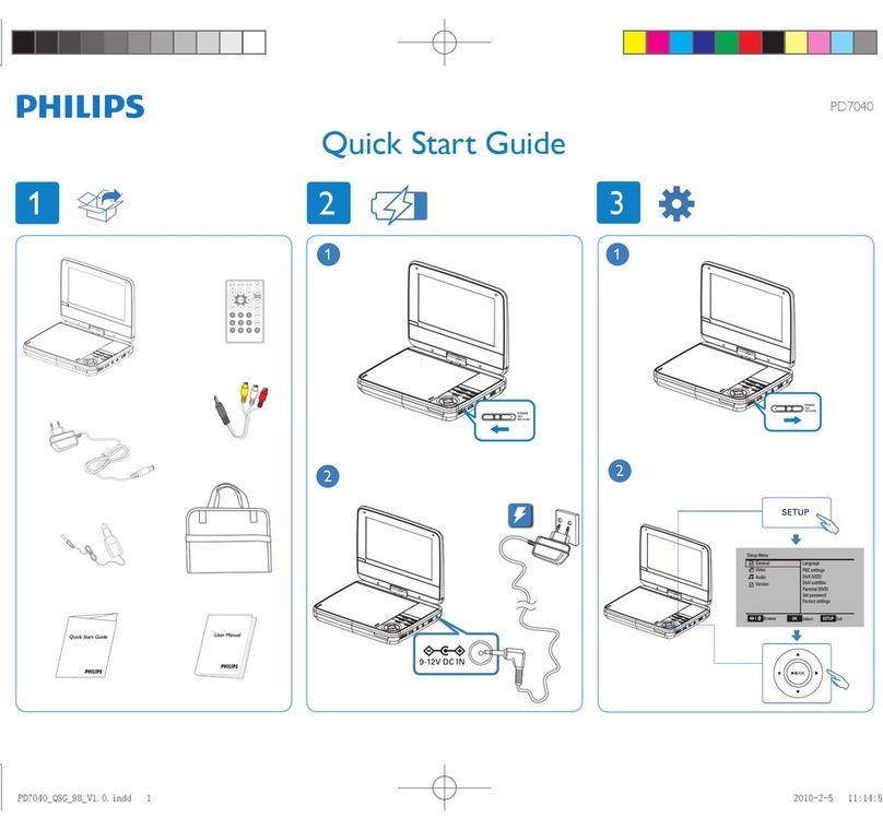 Philips PD7040 quick start guide