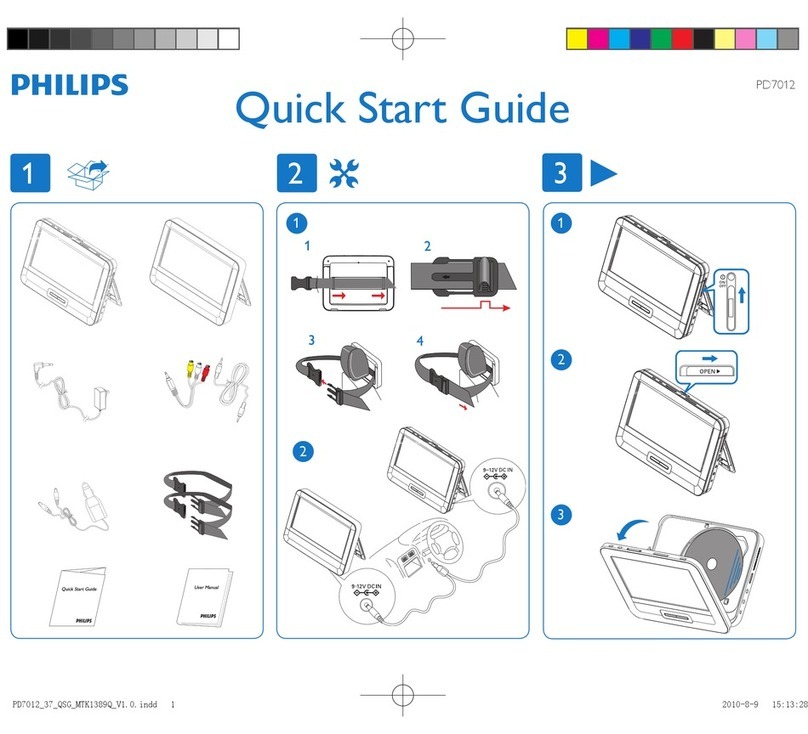 Philips PD7012 User manual