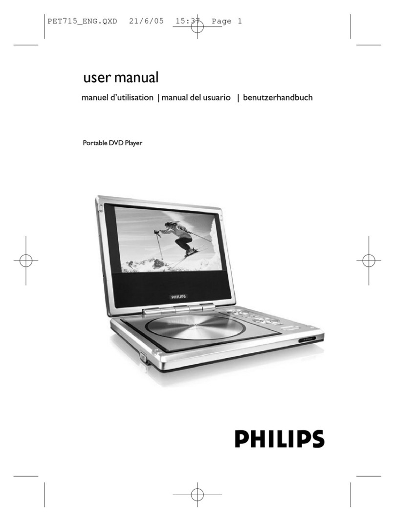 Philips PET715 user manual