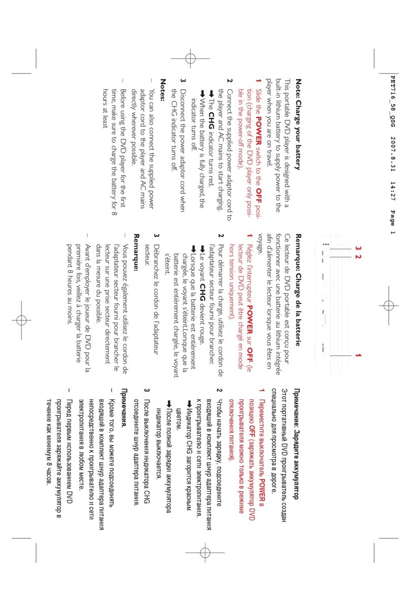 Philips PET716/58 Battery guide