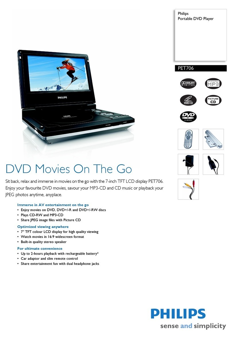 Philips PET706 Specifications
