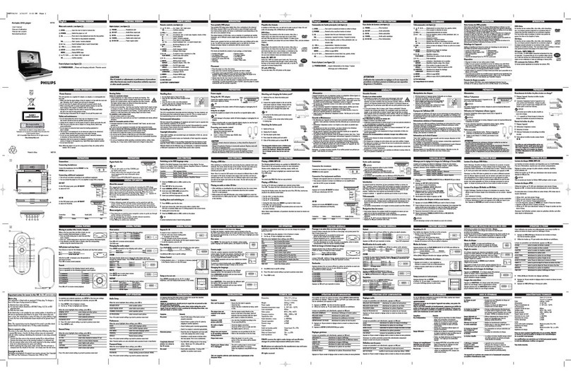 Philips PET708 user manual