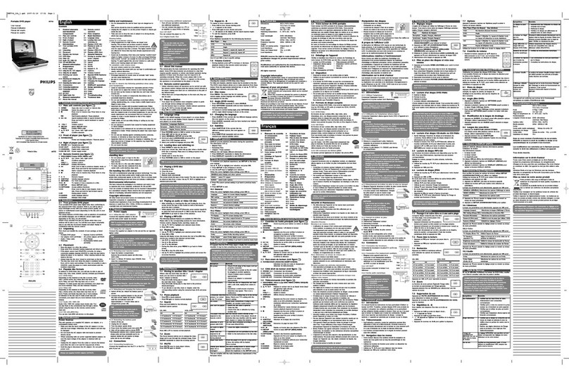 Philips PET704 User manual