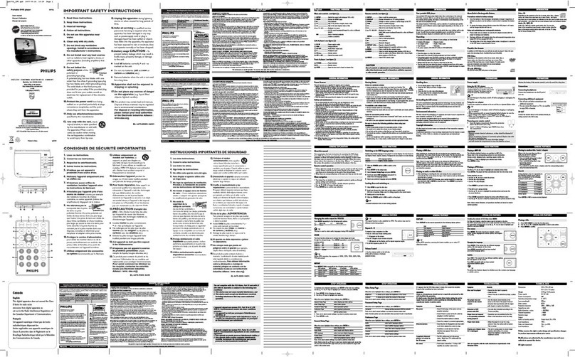 Philips PET702 user manual