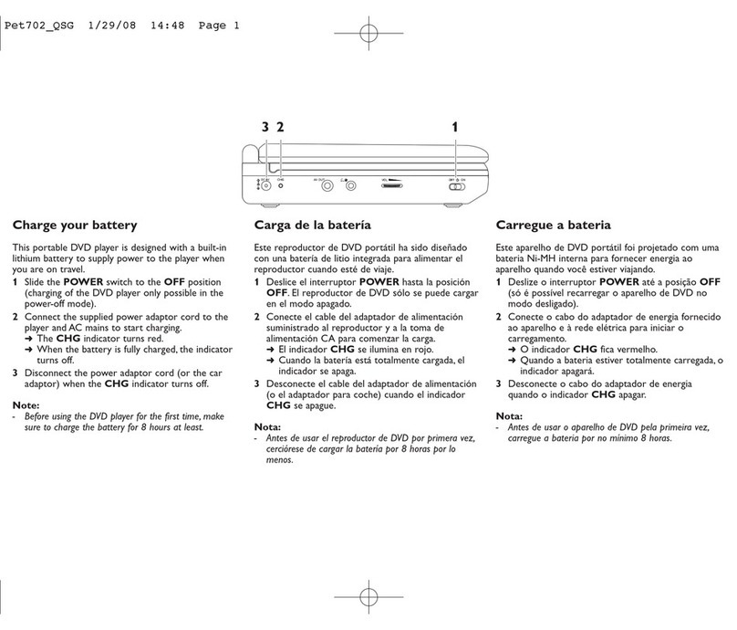 Philips PET702/12 Battery guide