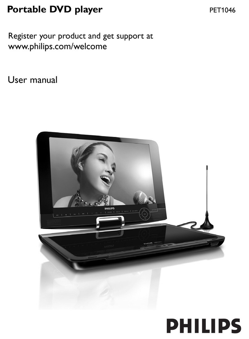 Philips PET1046 User manual