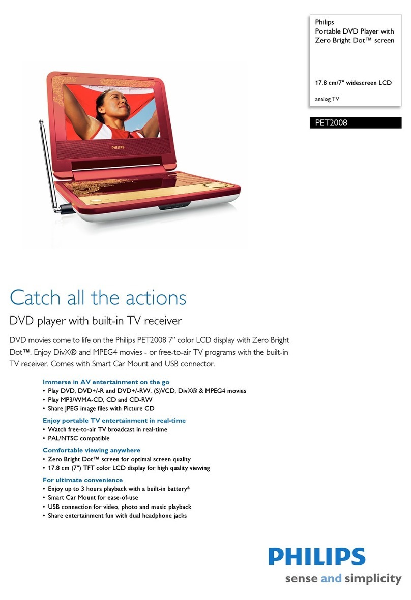 Philips PET2008 Specifications