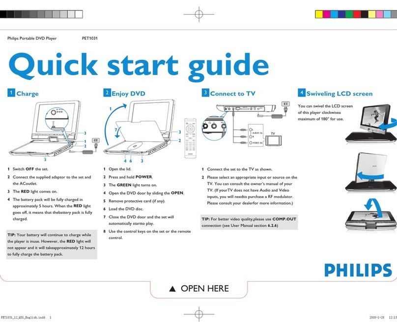 Philips PET1031/93 quick start guide