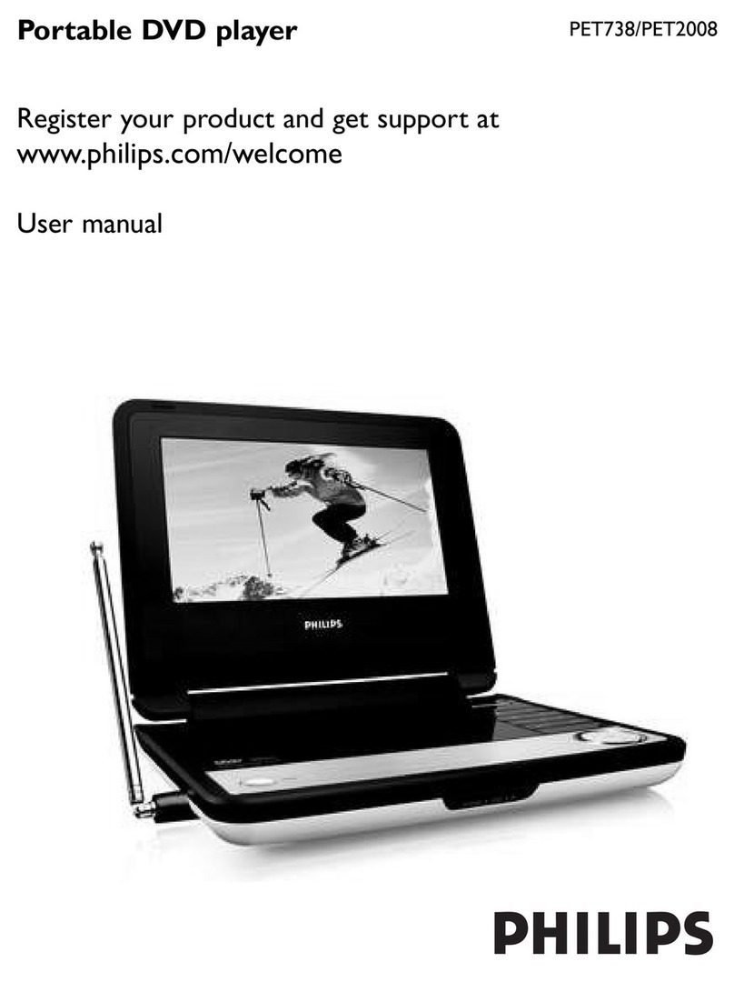 Philips PET2008/93 user manual