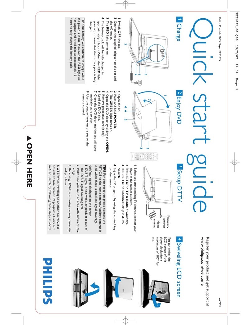 Philips PET1035/00 User manual Philips PET1035/00 User manual