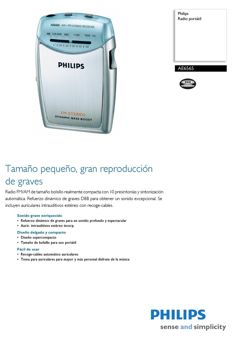 Philips AE6565 User manual