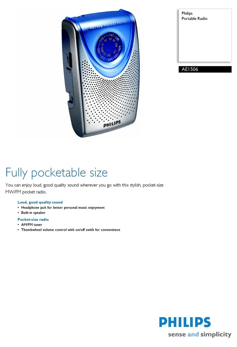 Philips AEI506 Specification sheet
