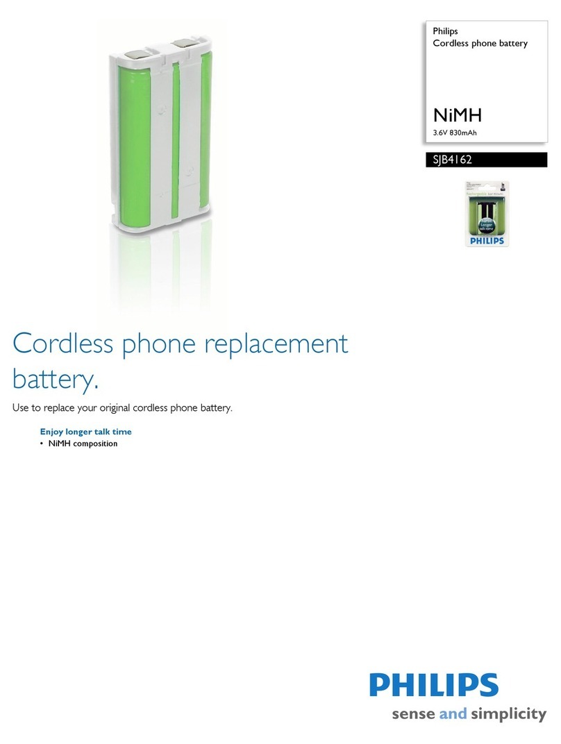 Philips SJB4162 Specifications