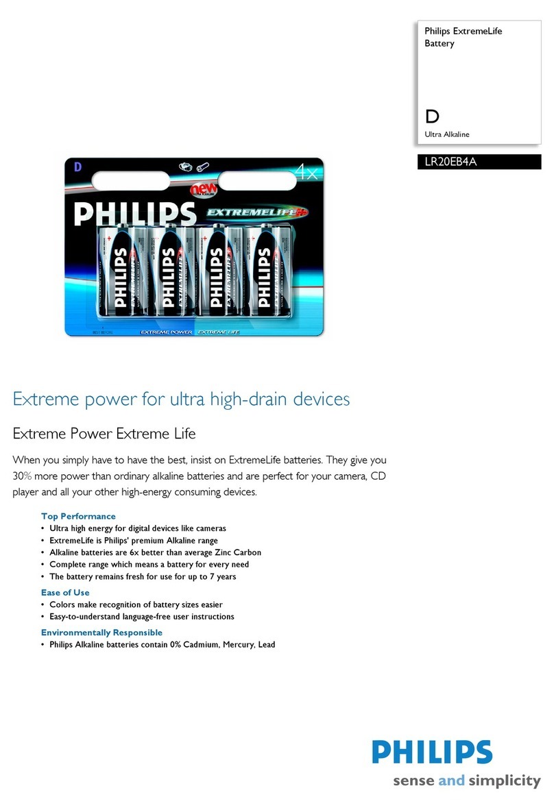 Philips LR20EB4A Specifications