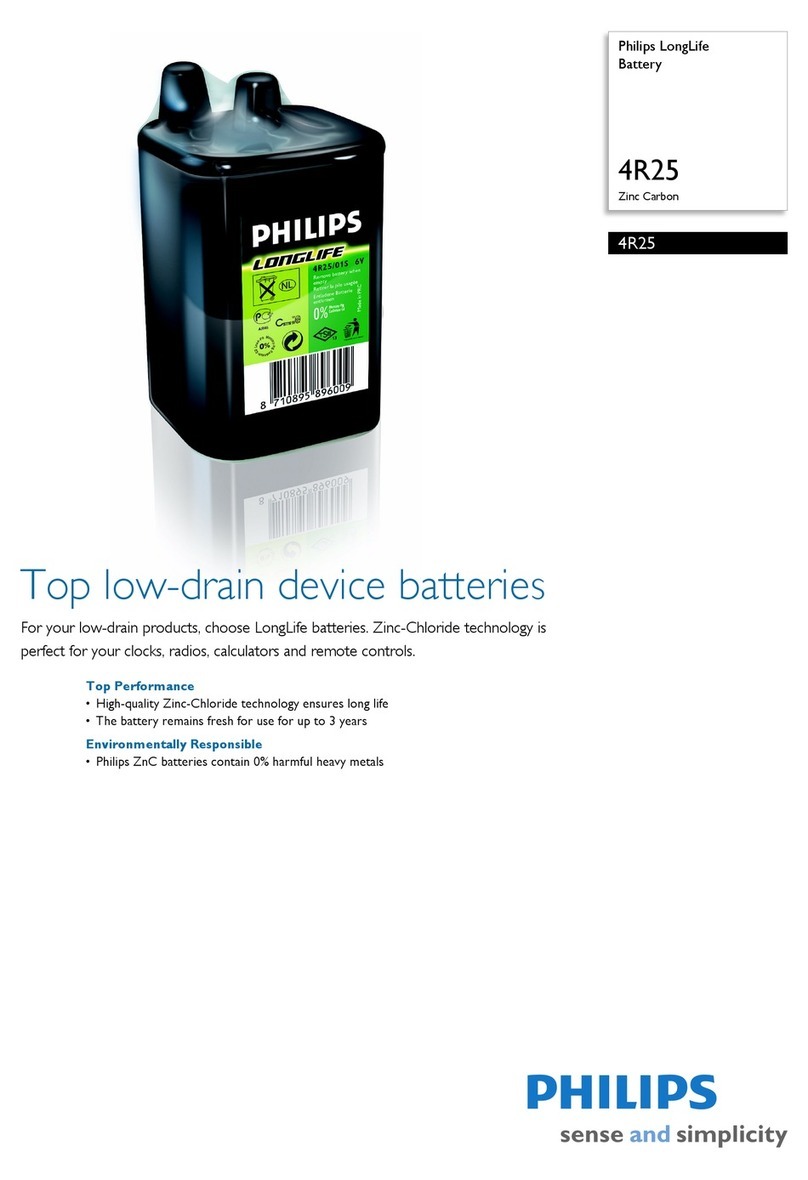 Philips LongLife 4R25 Brochure & specs