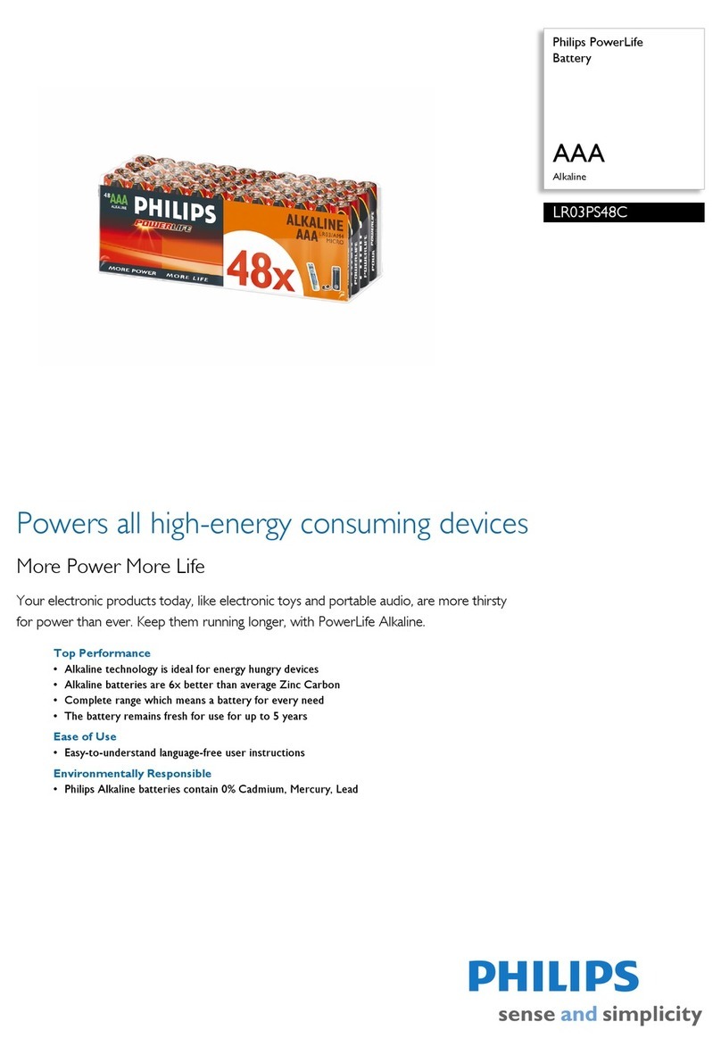 Philips LR03PS48C Specifications
