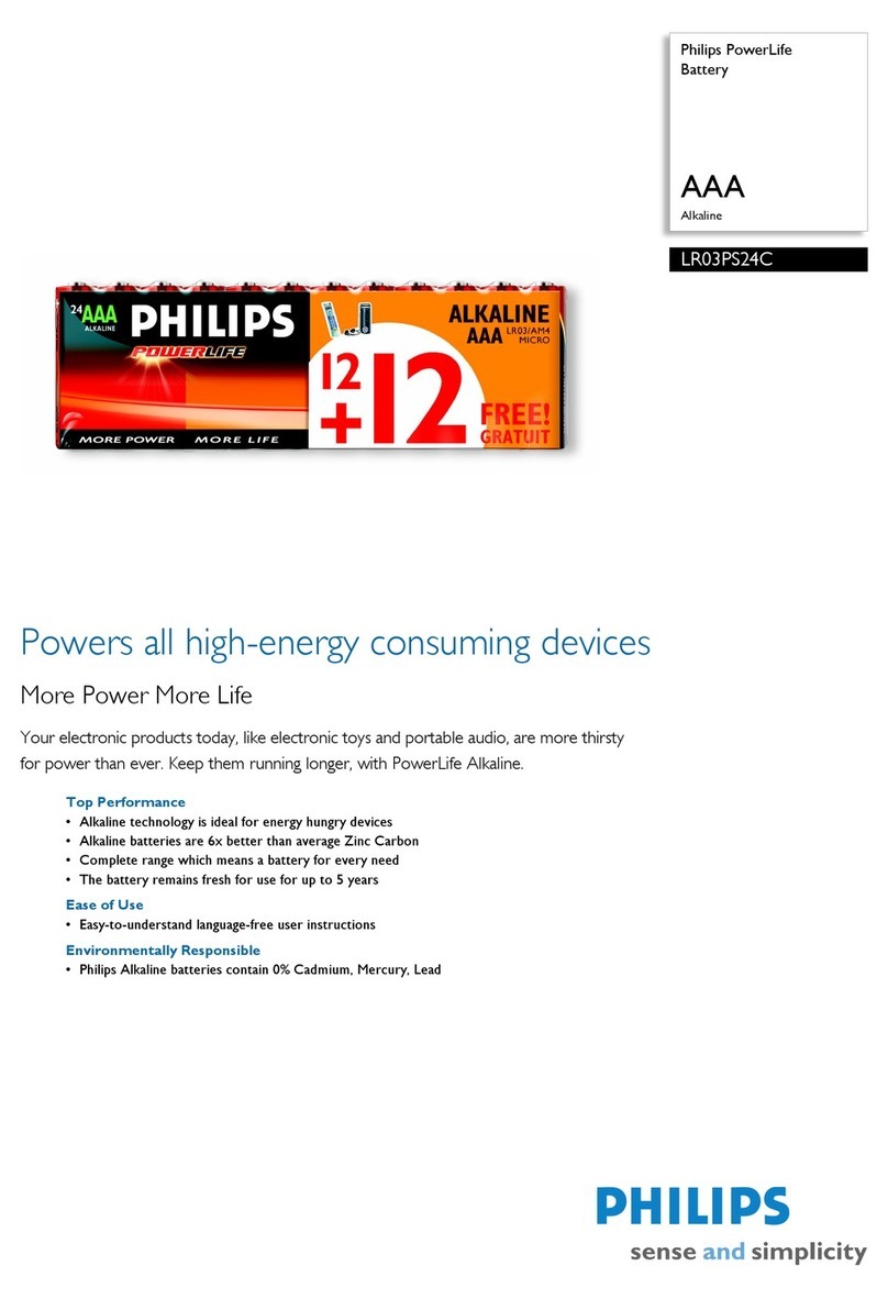 Philips LR03PS24C Specifications