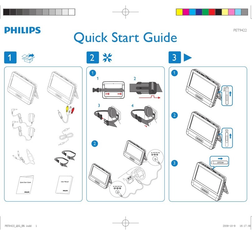 Philips PET9422 quick start guide