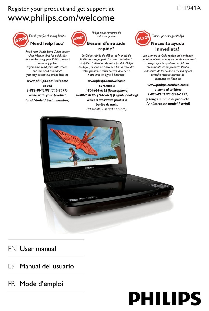 Philips PET941A/37 User manual