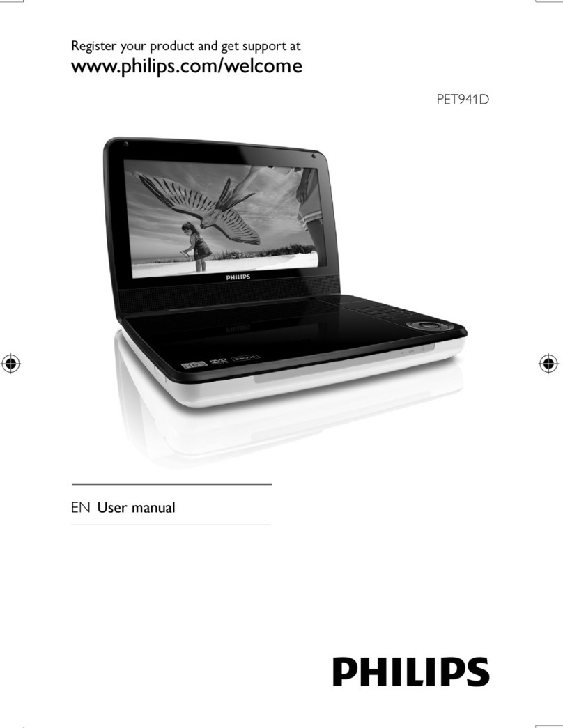 Philips PET941D/05 User manual