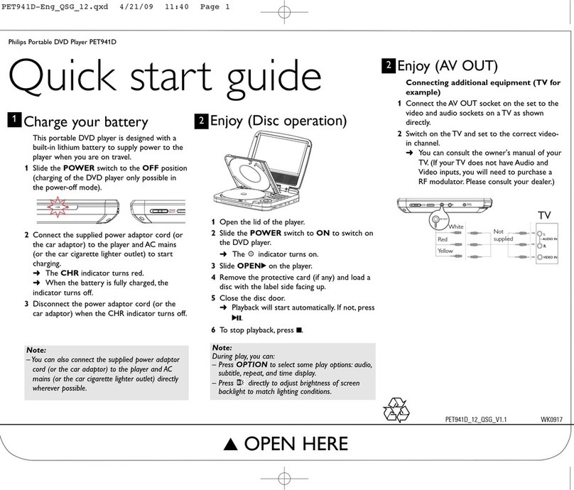 Philips PET941D/12 quick start guide