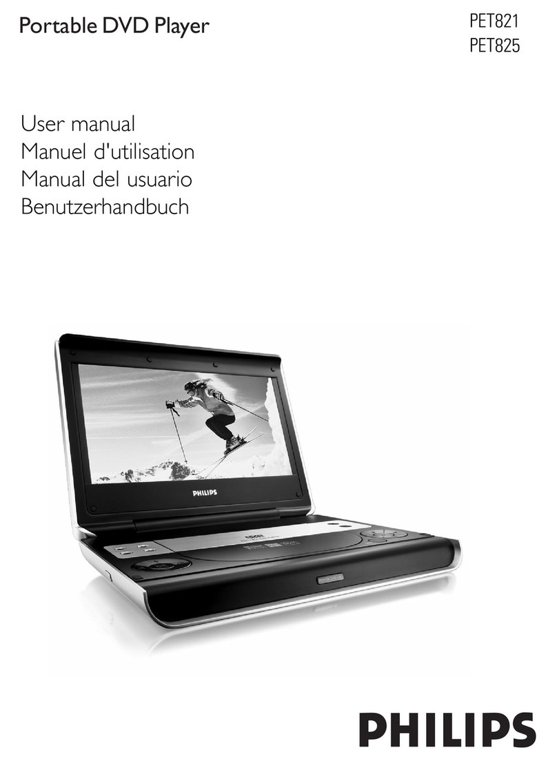 Philips PET821 PET825 user manual