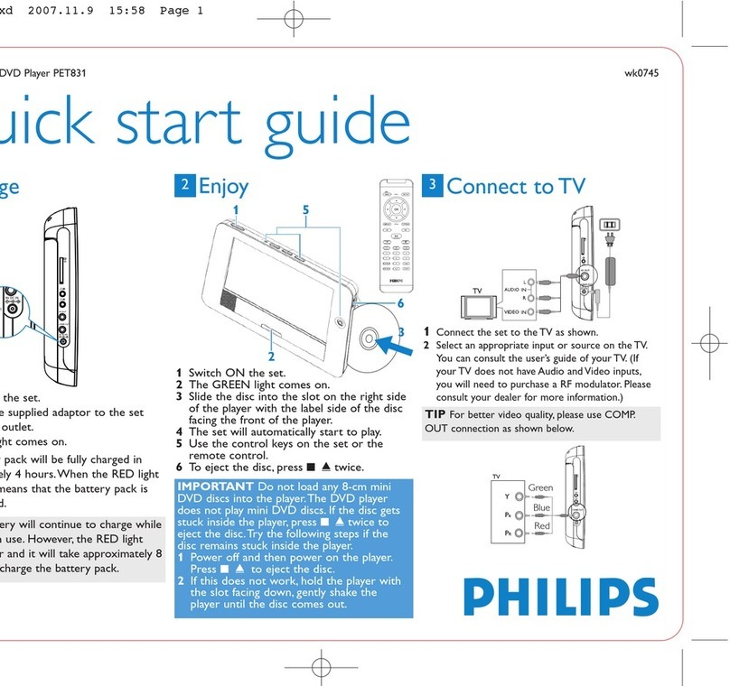 Philips PET831/12 quick start guide