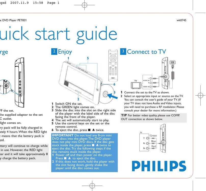 Philips PET831/05 User manual