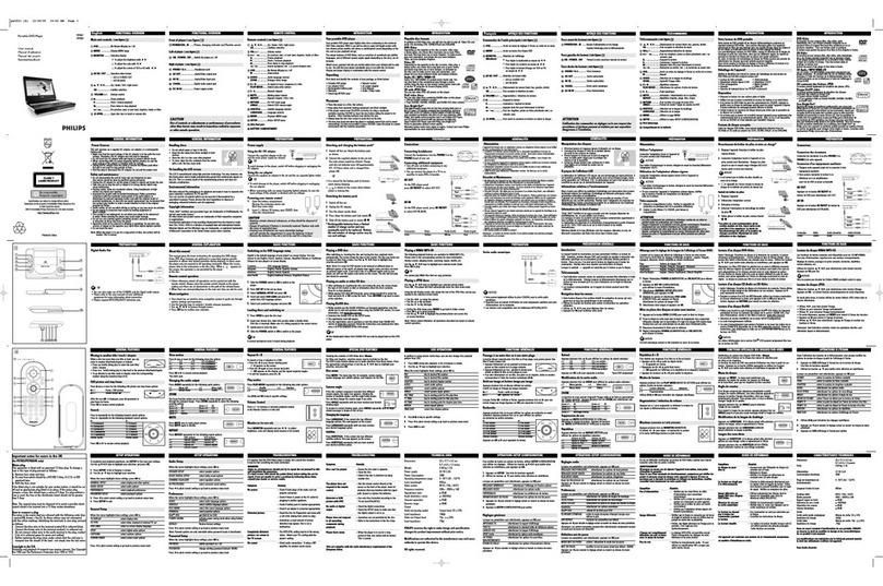 Philips PET825/05 user manual