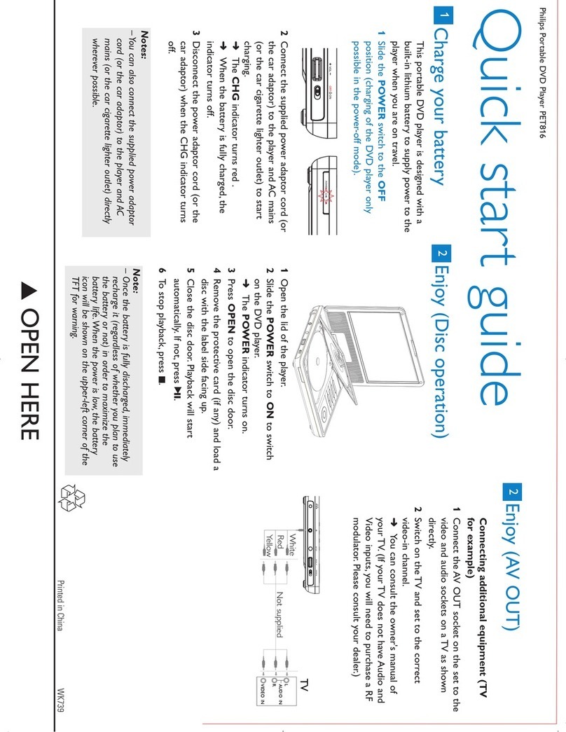 Philips PET816/12 User manual Philips PET816/12 User manual